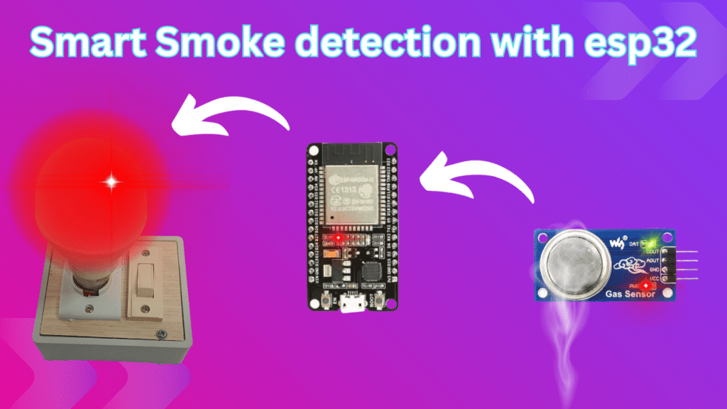 ESP32 Gas Sensor Smoke Detection Project