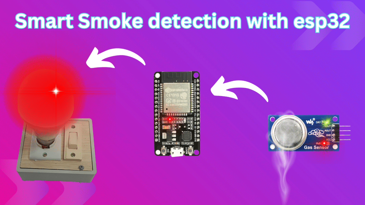 ESP32 Gas Sensor Smoke Detection Project