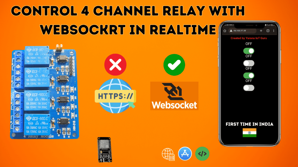Home Automation with ESP32: Building a 4-Channel Relay Web Server with WebSocket Integration - Yarana IoT Guru Project
