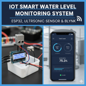 IoT Based Smart Water Level Monitoring System using ESP32