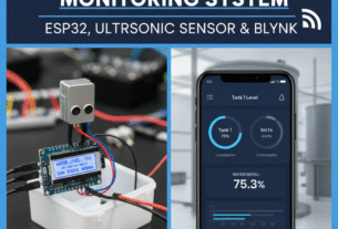 IoT Based Smart Water Level Monitoring System using ESP32, Ultrasonic Sensor & Blynk